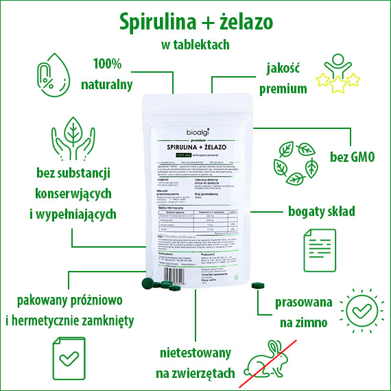 Spirulina żelazo
