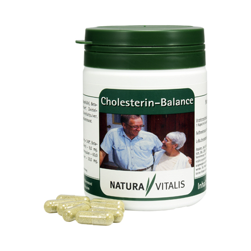 Cholesterin Balance